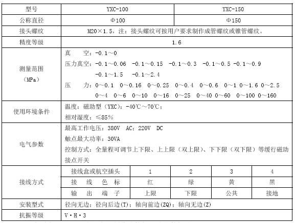 YXC磁助式電接點壓力表技術參數(shù)